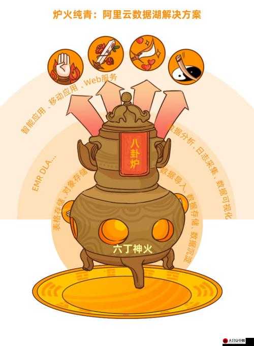 法师发丝+1(5星)卡牌图鉴，解锁魔法世界的终极奥秘